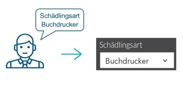 Waldschutzmeldewesen: Sprachbasierte Erfassung
